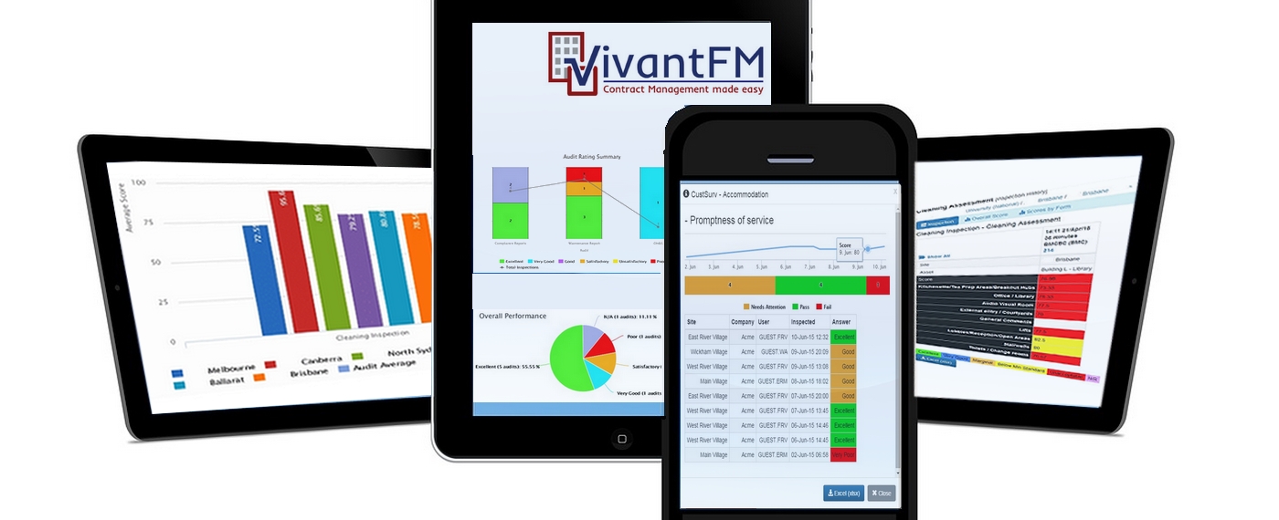 FM Contract Solutions offer comprehensive cleaning audits and grounds maitenance audits